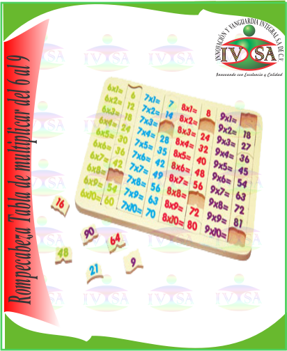 Rompecabeza-Tabla-de-Multiplicar.png