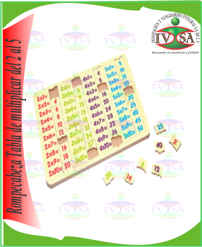 Rompecabeza-tabla-de-multiplicar-del-2-al-5.png